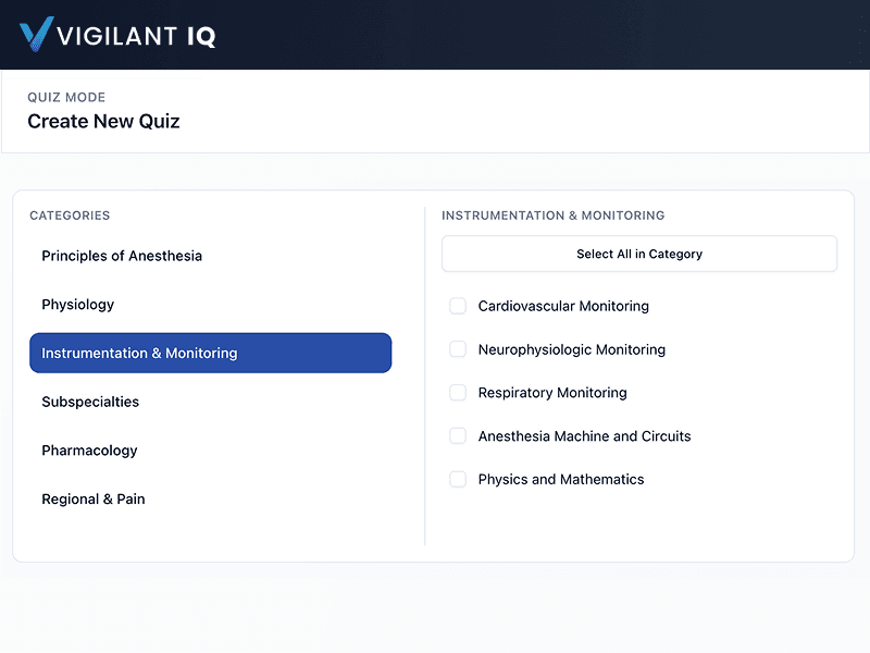 NCCAA Content Outline